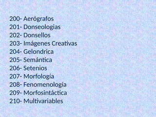 200- Aerógrafos
201- Donseologias
202- Donsellos
203- Imágenes Creativas
204- Gelondrica
205- Semántica
206- Setenios
207- Morfología
208- Fenomenología
209- Morfosintáctica
210- Multivariables
 