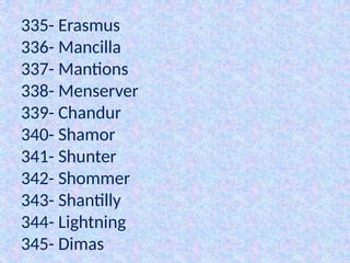 335- Erasmus
336- Mancilla
337- Mantions
338- Menserver
339- Chandur
340- Shamor
341- Shunter
342- Shommer
343- Shantilly
344- Lightning
345- Dimas
 