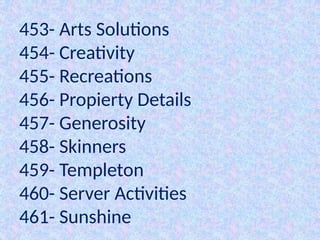 453- Arts Solutions
454- Creativity
455- Recreations
456- Propierty Details
457- Generosity
458- Skinners
459- Templeton
460- Server Activities
461- Sunshine
 