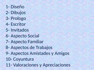 1- Diseño
2- Dibujos
3- Prologo
4- Escritor
5- Invitados
6- Aspecto Social
7- Aspecto Familiar
8- Aspectos de Trabajos
9- Aspectos Amistades y Amigos
10- Coyuntura
11- Valoraciones y Apreciaciones
 