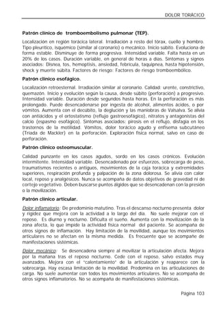 DOLOR TORÁCICO


Patrón clínico de tromboembolismo pulmonar (TEP).
Localización en región torácica lateral. Irradiación a resto del tórax, cuello y hombro.
Tipo pleurítico, isquémico (similar al coronario) o mecánico. Inicio súbito. Evoluciona de
forma estable. Disminuye de forma progresiva. Intensidad variable. Falta hasta en un
20% de los casos. Duración variable, en general de horas a días. Síntomas y signos
asociados: Disnea, tos, hemoptisis, ansiedad, febrícula, taquipnea, hasta hipotensión,
shock y muerte súbita. Factores de riesgo: Factores de riesgo tromboembólico.
Patrón clínico esofágico.
Localización retroesternal. Irradiación similar al coronario. Calidad: urente, constrictivo,
quemazón. Inicio y evolución según la causa, desde súbito (perforación) a progresivo.
Intensidad variable. Duración desde segundos hasta horas. En la perforación es más
prolongado. Puede desencadenarse por ingesta de alcohol, alimentos ácidos, o por
vómitos. Aumenta con el decúbito, la deglución y las maniobras de Valsalva. Se alivia
con antiácidos y el ortostatismo (reflujo gastroesofágico), nitratos y antagonistas del
calcio (espasmo esofágico). Síntomas asociados: pirosis en el reflujo, disfagia en los
trastornos de la motilidad. Vómitos, dolor torácico agudo y enfisema subcutáneo
(Tríada de Mackler) en la perforación. Exploración física normal, salvo en caso de
perforación.
Patrón clínico osteomuscular.
Calidad punzante en los casos agudos, sordo en los casos crónicos. Evolución
intermitente. Intensidad variable. Desencadenado por esfuerzos, sobrecarga de peso,
traumatismos recientes o antiguos, movimientos de la caja torácica y extremidades
superiores, respiración profunda y palpación de la zona dolorosa. Se alivia con calor
local, reposo y analgésicos. Nunca se acompaña de datos objetivos de gravedad ni de
cortejo vegetativo. Deben buscarse puntos álgidos que se desencadenan con la presión
o la movilización.
Patrón clínico articular.
Dolor inflamatorio: De predominio matutino. Tras el descanso nocturno presenta dolor
y rigidez que mejora con la actividad a lo largo del día. No suele mejorar con el
reposo. Es diurno y nocturno. Dificulta el sueño. Aumenta con la movilización de la
zona afecta, lo que impide la actividad física normal del paciente. Se acompaña de
otros signos de inflamación. Hay limitación de la movilidad, aunque los movimientos
articulares no se afectan en la misma medida. Es frecuente que se acompañe de
manifestaciones sistémicas.
Dolor mecánico: Se desencadena siempre al movilizar la articulación afecta. Mejora
por la mañana tras el reposo nocturno. Cede con el reposo, salvo estados muy
avanzados. Mejora con el “calentamiento” de la articulación y reaparece con la
sobrecarga. Hay escasa limitación de la movilidad. Predomina en las articulaciones de
carga. No suele aumentar con todos los movimientos articulares. No se acompaña de
otros signos inflamatorios. No se acompaña de manifestaciones sistémicas.


                                                                                Página 103
 