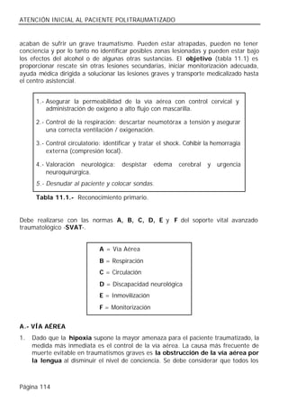 ATENCIÓN INICIAL AL PACIENTE POLITRAUMATIZADO


acaban de sufrir un grave traumatismo. Pueden estar atrapadas, pueden no tener
conciencia y por lo tanto no identificar posibles zonas lesionadas y pueden estar bajo
los efectos del alcohol o de algunas otras sustancias. El objetivo (tabla 11.1) es
proporcionar rescate sin otras lesiones secundarias, iniciar monitorización adecuada,
ayuda médica dirigida a solucionar las lesiones graves y transporte medicalizado hasta
el centro asistencial.


      1.- Asegurar la permeabilidad de la vía aérea con control cervical y
          administración de oxígeno a alto flujo con mascarilla.

      2.- Control de la respiración: descartar neumotórax a tensión y asegurar
          una correcta ventilación / oxigenación.

      3.- Control circulatorio: identificar y tratar el shock. Cohibir la hemorragia
          externa (compresión local).

      4.- Valoración neurológica:     despistar    edema    cerebral   y   urgencia
          neuroquirúrgica.
      5.- Desnudar al paciente y colocar sondas.

      Tabla 11.1.- Reconocimiento primario.


Debe realizarse con las normas A, B, C, D, E y F del soporte vital avanzado
traumatológico -SVAT-.


                              A = Vía Aérea
                              B = Respiración
                              C = Circulación
                              D = Discapacidad neurológica
                              E = Inmovilización
                              F = Monitorización


A.- VÍA AÉREA
1.   Dado que la hipoxia supone la mayor amenaza para el paciente traumatizado, la
     medida más inmediata es el control de la vía aérea. La causa más frecuente de
     muerte evitable en traumatismos graves es la obstrucción de la vía aérea por
     la lengua al disminuir el nivel de conciencia. Se debe considerar que todos los



Página 114
 