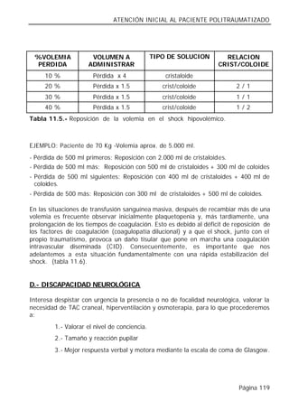 ATENCIÓN INICIAL AL PACIENTE POLITRAUMATIZADO




 %VOLEMIA             VOLUMEN A                TIPO DE SOLUCION      RELACION
 PERDIDA             ADMINISTRAR                                   CRIST/COLOIDE
     10 %              Pérdida x 4                 cristaloide
     20 %              Pérdida x 1.5              crist/coloide           2/1
     30 %              Pérdida x 1.5              crist/coloide           1/1
     40 %              Pérdida x 1.5              crist/coloide           1/2
Tabla 11.5.- Reposición de la volemia en el shock hipovolémico.



EJEMPLO: Paciente de 70 Kg -Volemia aprox. de 5.000 ml.
- Pérdida de 500 ml primeros: Reposición con 2.000 ml de cristaloides.
- Pérdida de 500 ml más: Reposición con 500 ml de cristaloides + 300 ml de coloides
- Pérdida de 500 ml siguientes: Reposición con 400 ml de cristaloides + 400 ml de
  coloides.
- Pérdida de 500 más: Reposición con 300 ml de cristaloides + 500 ml de coloides.

En las situaciones de transfusión sanguínea masiva, después de recambiar más de una
volemia es frecuente observar inicialmente plaquetopenia y, más tardíamente, una
prolongación de los tiempos de coagulación. Esto es debido al déficit de reposición de
los factores de coagulación (coagulopatía dilucional) y a que el shock, junto con el
propio traumatismo, provoca un daño tisular que pone en marcha una coagulación
intravascular diseminada (CID). Consecuentemente, es importante que nos
adelantemos a esta situación fundamentalmente con una rápida estabilización del
shock. (tabla 11.6).


D.- DISCAPACIDAD NEUROLÓGICA

Interesa despistar con urgencia la presencia o no de focalidad neurológica, valorar la
necesidad de TAC craneal, hiperventilación y osmoterapia, para lo que procederemos
a:
         1.- Valorar el nivel de conciencia.
         2.- Tamaño y reacción pupilar
         3.- Mejor respuesta verbal y motora mediante la escala de coma de Glasgow.




                                                                           Página 119
 