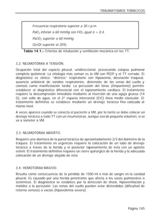 TRAUMATISMOS TORÁCICOS



           Frecuencia respiratoria superior a 30 r.p.m.
           PaO 2 inferior a 60 mmHg con FiO 2 igual ó > 0,4.
           PaCO 2 superior a 60 mmHg.
           Qs/Qt superior al 20%.
     Tabla 14.1.- Criterios de intubación y ventilación mecánica en los TT.


3.2. NEUMOTÓRAX A TENSIÓN.
Ocupación total del espacio pleural, unidireccional, provocando colapso pulmonar
completo ipsilateral. La etiología más común es la VM con PEEP y el TT cerrado. El
diagnóstico es clínico: “distress” respiratorio con hipoxemia, desviación traqueal,
ausencia unilateral de sonidos respiratorios, distensión de las venas del cuello y
cianosis como manifestación tardía. La percusión del tórax (timpanismo) permite
establecer el diagnóstico diferencial con el taponamiento cardiaco. El tratamiento
requiere la descompresión inmediata mediante al inserción de una aguja gruesa (14
G), con sello de agua, en el 2º espacio intercostal (EIC) línea medio clavicular. El
tratamiento definitivo se establece mediante un drenaje torácico fino colocado al
mismo nivel.
A veces aparece cuando se conecta el paciente a VM, por lo tanto se debe colocar un
drenaje torácico a todo TT con un neumotórax, aunque sea de pequeño volumen, si se
va a someter a VM.


3.3. NEUMOTÓRAX ABIERTO.
Requiere una abertura de la pared torácica de aproximadamente 2/3 del diámetro de la
tráquea. El tratamiento en urgencias requiere la colocación de un tubo de drenaje
torácico a través de la herida y el posterior taponamiento de ésta con un apósito
estéril. El tratamiento definitivo requiere un cierre quirúrgico de la herida y la adecuada
colocación de un drenaje alejado de ésta.


3.4. HEMOTÓRAX MASIVO.
Resulta como consecuencia de la pérdida de 1500 ml o más de sangre en la cavidad
pleural. Es causado por una herida penetrante que afecta a los vasos pulmonares o
sistémicos. El diagnóstico se establece por la detección de shock, hipoventilación y
matidez a la percusión. Las venas del cuello pueden estar distendidas (dificultad de
retorno venoso) o vacías (hipovolemia severa).




                                                                               Página 145
 