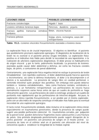 TRAUMATISMOS ABDOMINALES




LESIONES OSEAS                                POSIBLES LESIONES ASOCIADAS
Fracturas costales bajas                      Hígado / bazo
Lesiones vértebras torácicas bajas            Páncreas, duodeno, yeyuno.
Fractura apófisis    transversa   vértebras Riñón, vísceras huecas
lumbares
Fracturas pélvicas                            Vejiga, útero, rectosigma, vasos del
                                              retroperitoneo
Tabla 15.2.- Lesiones viscerales frecuentemente asociadas a lesiones óseas.


La exploración física es de crucial importancia. El objetivo es identificar el paciente
que posiblemente precisará exploración quirúrgica. El diagnóstico de localización de la
lesión no es esencial si el paciente precisa cirugía inmediata. La exploración física
positiva es el indicativo más fiable para decidir la necesidad de una laparotomía, o la
realización de ulteriores exploraciones diagnósticas. El dolor precoz es habitualmente
de origen visceral y por lo tanto, pobremente localizado. La presencia de lesiones
asociadas puede causar dolor abdominal y defensa, así como las fracturas costales
bajas, de pelvis, o contusiones de pared abdominal.
Contrariamente, una exploración física negativa inicial no excluye la presencia de lesión
intraabdominal. Con repetidos exámenes, el dolor abdominal puede hacerse aparente
o incrementarse, así como la defensa involuntaria, el dolor a la descompresión o el
silencio a la auscultación. La presencia de sangre libre en cavidad peritoneal, o
contenido intestinal suele producir íleo paralítico. Sin embargo éste puede deberse
también a lesiones extrabdominales, tales como fracturas costales, vertebrales o
pélvicas, o a un hematoma retroperitoneal. Las perforaciones de víscera hueca
normalmente requieren varias horas antes de que un cuadro de peritonitis se haga
clínicamente aparente. Las perforaciones de colon o estómago producen un cuadro de
peritonitis más rápidamente que las perforaciones de intestino delgado. Así pues, la
exploración clínica repetida frecuentemente, a ser posible por el mismo explorador,
junto con un alto índice de sospecha constituye el indicador más fiable para la eventual
necesidad de una exploración quirúrgica.
El tacto rectal, frecuentemente olvidado, debe incluirse en la exploración clínica inicial,
especialmente en traumatismos penetrantes, donde la presencia de sangre puede
sugerir una posible perforación colorectal. En traumatismos cerrados, por palpación
de la pared rectal pueden detectarse fragmentos óseos subsecuentes a una fractura
de pelvis. Una próstata desplazada posteriormente puede sugerir disrupción de la
uretra posterior en pacientes con presencia de sangre en el meato uretral. La
presencia de tono en el esfínter anal en el paciente con alteración del nivel de
consciencia ayuda a establecer la integridad de la médula espinal.


Página 154
 