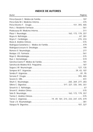 INDICE DE AUTORES
Autor                                                                                             Páginas

Pérez-Gascón C. Médico de Familia ............................................................... 107
Pérez-Soto M.I. Medicina Interna.................................................................. 375
Pérez-Vicente F. Cirugía............................................................... 151, 393, 405
Peris J. Residente Farmacia ......................................................................... 561
Piedecausa M. Medicina Interna................................................................... 311
Plaza I. Neurología ...............................................................163, 173, 179, 357
Reyes A. Nefrología .............................................................................. 67, 301
Reyes F. Cardiología ........................................................................... 215, 233
Rizzo A. Análisis Clínicos ............................................................................. 575
Rodríguez-Castañares J. Médico de Familia.................................................... 479
Rodríguez-Lescure A. Oncología................................................................... 199
Romero V. Neumología............................................................................... 277
Rosique J.D. Farmacia ................................................................................ 561
Royo G. Microbiología................................................................................. 575
Ruiz J. Hematología................................................................................... 519
Sánchez-Castro P. Médico de Familia ............................................................. 101
Sánchez-de-Medina M.D. Psiquiatría.............................................................. 187
Segura J.M. Neurocirugía..................................................................... 127, 135
Sempere M.T. Urgencias .................................................................. 39, 43, 107
Sendra P. Urgencias................................................................................81, 95
Serrano P. Cirugía .............................................................................. 393, 405
Severá G. ORL.......................................................................................... 431
Shum C. Neumología.............................................................265, 269, 277, 283
Sillero C. Digestivo........................................................ 317, 327, 335, 345, 351
Sirvent A. E. Nefrología................................................................................. 67
Sirvent E. Análisis Clínico ............................................................................ 575
Sola D. Neurología................................................................163, 173, 179, 357
Tormo C. Análisis Clínicos............................................................................ 575
Torres C. Urgencias .................................... 19, 49, 101, 215, 233, 247, 475, 479
Tovar J.V. Reumatología............................................................................. 381
Vázquez N. Digestivo........................................................................... 107, 327
 