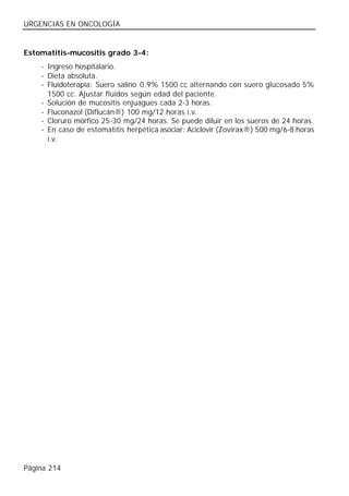 URGENCIAS EN ONCOLOGÍA


Estomatitis-mucositis grado 3-4:
    - Ingreso hospitalario.
    - Dieta absoluta.
    - Fluidoterapia: Suero salino 0.9% 1500 cc alternando con suero glucosado 5%
      1500 cc. Ajustar fluidos según edad del paciente.
    - Solución de mucositis enjuagues cada 2-3 horas.
    - Fluconazol (Diflucán®) 100 mg/12 horas i.v.
    - Cloruro mórfico 25-30 mg/24 horas. Se puede diluir en los sueros de 24 horas.
    - En caso de estomatitis herpética asociar: Aciclovir (Zovirax®) 500 mg/6-8 horas
      i.v.




Página 214
 