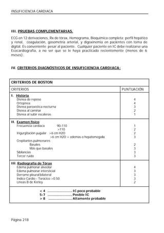 INSUFICIENCIA CARDIACA




III. PRUEBAS COMPLEMENTARIAS.
ECG en 12 derivaciones, Rx de tórax, Hemograma, Bioquímica completa: perfil hepático
y renal, coagulación, gasometría arterial, y digoxinemia en pacientes con toma de
digital. Es conveniente pesar al paciente. Cualquier paciente en IC debe realizarse una
Ecocardiografía, a no ser que se le haya practicado recientemente (menos de 6
meses).


IV. CRITERIOS DIAGNÓSTICOS DE INSUFICIENCIA CARDIACA:



CRITERIOS DE BOSTON

CRITERIOS                                                               PUNTUACIÓN
I. Historia
   Disnea de reposo                                                           4
   Ortopnea                                                                   4
   Disnea paroxística nocturna                                                3
   Disnea al caminar                                                          2
   Disnea al subir escaleras                                                  1

II. Examen físico
    Frecuencia cardiaca       90-110                                          1
                              >110                                            2
   Ingurgitación yugular >6 cm H2O                                            2
                          >6 cm H2O + edemas o hepatomegalia                  3
   Crepitantes pulmonares
             Basales                                                          2
             Más que basales                                                  3
   Sibilancias                                                                3
   Tercer ruido                                                               3

III. Radiografía de Tórax
    Edema pulmonar alveolar                                                   4
    Edema pulmonar intersticial                                               3
    Derrame pleural bilateral                                                 3
    Indice Cardio - Torácico >0.50                                            3
    Líneas B de Kerley                                                        2

                   < 4 ............................ IC poco probable
                   5-7 ............................ Posible IC
                   > 8 ........................... Altamente probable




Página 218
 