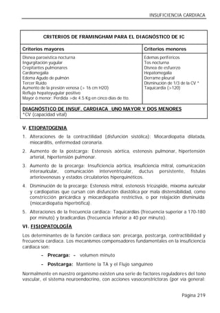 INSUFICIENCIA CARDIACA



          CRITERIOS DE FRAMINGHAM PARA EL DIAGNÓSTICO DE IC

Criterios mayores                                         Criterios menores
Disnea paroxística nocturna                               Edemas periféricos
Ingurgitación yugular                                     Tos nocturna
Crepitantes pulmonares                                    Disnea de esfuerzo
Cardiomegalia                                             Hepatomegalia
Edema Agudo de pulmón                                     Derrame pleural
Tercer Ruido                                              Disminución de 1/3 de la CV *
Aumento de la presión venosa (> 16 cm H2O)                Taquicardia (>120)
Reflujo hepatoyugular positivo
Mayor ó menor: Perdida >de 4.5 Kg en cinco días de tto.

DIAGNÓSTICO DE INSUF. CARDIACA UNO MAYOR Y DOS MENORES
*CV (capacidad vital)

V. ETIOPATOGENIA
1. Alteraciones de la contractilidad (disfunción sistólica): Miocardiopatía dilatada,
   miocarditis, enfermedad coronaria.
2. Aumento de la postcarga: Estenosis aórtica, estenosis pulmonar, hipertensión
   arterial, hipertensión pulmonar.
3. Aumento de la precarga: Insuficiencia aórtica, insuficiencia mitral, comunicación
   interauricular, comunicación interventricular, ductus persistente, fístulas
   arteriovenosas y estados circulatorios hiperquinéticos.
4. Disminución de la precarga: Estenosis mitral, estenosis tricúspide, mixoma auricular
   y cardiopatías que cursan con disfunción diastólica por mala distensibilidad, como
   constricción p ericárdica y miocardiopatía restrictiva, o por relajación disminuida
   (miocardiopatía hipertrófica).
5. Alteraciones de la frecuencia cardiaca: Taquicardias (frecuencia superior a 170-180
   por minuto) y bradicardias (frecuencia inferior a 40 por minuto).
VI. FISIOPATOLOGÍA
Los determinantes de la función cardiaca son: precarga, postcarga, contractibilidad y
frecuencia cardiaca. Los mecanismos compensadores fundamentales en la insuficiencia
cardiaca son:
         ↑ Precarga: ↑ volumen minuto
         ↑ Postcarga: Mantiene la TA y el Flujo sanguíneo

Normalmente en nuestro organismo existen una serie de factores reguladores del tono
vascular, el sistema neuroendocrino, con acciones vasoconstrictoras (por vía general:


                                                                             Página 219
 