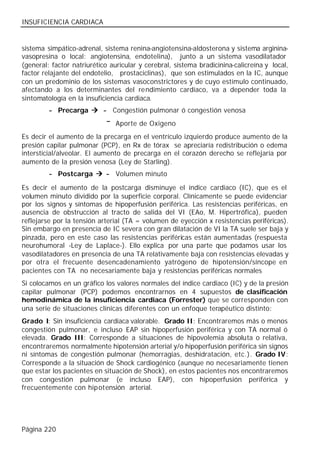 INSUFICIENCIA CARDIACA


sistema simpático-adrenal, sistema renina-angiotensina-aldosterona y sistema arginina-
vasopresina o local: angiotensina, endotelina), junto a un sistema vasodilatador
(general: factor natriurético auricular y cerebral, sistema bradicinina-calicreína y local,
factor relajante del endotelio, prostaciclinas), que son estimulados en la IC, aunque
con un predominio de los sistemas vasoconstrictores y de cuyo estímulo continuado,
afectando a los determinantes del rendimiento cardíaco, va a depender toda la
sintomatología en la insuficiencia cardiaca.
         ↑ Precarga à ↑ Congestión pulmonar ó congestión venosa
                            ↓ Aporte de Oxigeno
Es decir el aumento de la precarga en el ventrículo izquierdo produce aumento de la
presión capilar pulmonar (PCP), en Rx de tórax se apreciaría redistribución o edema
intersticial/alveolar. El aumento de precarga en el corazón derecho se reflejaría por
aumento de la presión venosa (Ley de Starling).
         ↑ Postcarga à ↑ Volumen minuto

Es decir el aumento de la postcarga disminuye el índice cardiaco (IC), que es el
volumen minuto dividido por la superficie corporal. Clínicamente se puede evidenciar
por los signos y síntomas de hipoperfusión periférica. Las resistencias periféricas, en
ausencia de obstrucción al tracto de salida del VI (EAo, M. Hipertrófica), pueden
reflejarse por la tensión arterial (TA = volumen de eyección x resistencias periféricas).
Sin embargo en presencia de IC severa con gran dilatación de VI la TA suele ser baja y
pinzada, pero en este caso las resistencias periféricas están aumentadas (respuesta
neurohumoral -Ley de Laplace-). Ello explica por una parte que podamos usar los
vasodilatadores en presencia de una TA relativamente baja con resistencias elevadas y
por otra el frecuente desencadenamiento yatrógeno de hipotensión/síncope en
pacientes con TA no necesariamente baja y resistencias periféricas normales
Si colocamos en un gráfico los valores normales del índice cardiaco (IC) y de la presión
capilar pulmonar (PCP) podemos encontrarnos en 4 supuestos de clasificación
hemodinámica de la insuficiencia cardiaca (Forrester) que se corresponden con
una serie de situaciones clínicas diferentes con un enfoque terapéutico distinto:
Grado I: Sin insuficiencia cardiaca valorable. Grado II: Encontraremos más o menos
congestión pulmonar, e incluso EAP sin hipoperfusión periférica y con TA normal ó
elevada. Grado III: Corresponde a situaciones de hipovolemia absoluta o relativa,
encontraremos normalmente hipotensión arterial y/o hipoperfusión periférica sin signos
ni síntomas de congestión pulmonar (hemorragias, deshidratación, etc.). Grado IV:
Corresponde a la situación de Shock cardiogénico (aunque no necesariamente tienen
que estar los pacientes en situación de Shock), en estos pacientes nos encontraremos
con congestión pulmonar (e incluso EAP), con hipoperfusión periférica y
frecuentemente con hip otensión arterial.




Página 220
 