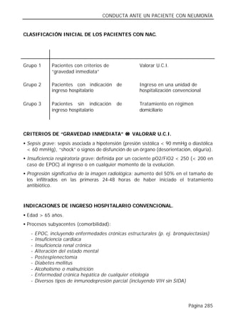 CONDUCTA ANTE UN PACIENTE CON NEUMONÍA


CLASIFICACIÓN INICIAL DE LOS PACIENTES CON NAC.




Grupo 1       Pacientes con criterios de             Valorar U.C.I.
              “gravedad inmediata”

Grupo 2       Pacientes con indicación de            Ingreso en una unidad de
              ingreso hospitalario                   hospitalización convencional

Grupo 3       Pacientes sin indicación     de        Tratamiento en régimen
              ingreso hospitalario                   domiciliario



CRITERIOS DE “GRAVEDAD INMEDIATA” → VALORAR U.C.I.
• Sepsis grave: sepsis asociada a hipotensión (presión sistólica < 90 mmHg o diastólica
  < 60 mmHg), “shock” o signos de disfunción de un órgano (desorientación, oliguria).
• Insuficiencia respiratoria grave: definida por un cociente pO2/FiO2 < 250 (< 200 en
  caso de EPOC) al ingreso o en cualquier momento de la evolución.
• Progresión significativa de la imagen radiológica: aumento del 50% en el tamaño de
  los infiltrados en las primeras 24-48 horas de haber iniciado el tratamiento
  antibiótico.



INDICACIONES DE INGRESO HOSPITALARIO CONVENCIONAL.
• Edad > 65 años.
• Procesos subyacentes (comorbilidad):
   -   EPOC, incluyendo enfermedades crónicas estructurales (p. ej. bronquiectasias)
   -   Insuficiencia cardiaca
   -   Insuficiencia renal crónica
   -   Alteración del estado mental
   -   Postesplenectomía
   -   Diabetes mellitus
   -   Alcoholismo o malnutrición
   -   Enfermedad crónica hepática de cualquier etiología
   -   Diversos tipos de inmunodepresión parcial (incluyendo VIH sin SIDA)




                                                                           Página 285
 