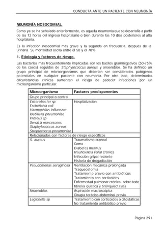 CONDUCTA ANTE UN PACIENTE CON NEUMONÍA


NEUMONÍA NOSOCOMIAL.
Como ya se ha señalado anteriormente, es aquella neumonía que se desarrolla a partir
de las 72 horas del ingreso hospitalario o bien durante los 10 días posteriores al alta
hospitalaria.
Es la infección nosocomial más grave y la segunda en frecuencia, después de la
urinaria. Su mortalidad oscila entre el 50 y el 70%.
1. Etiología y factores de riesgo.
Las bacterias más frecuentemente implicadas son los bacilos gramnegativos (50-75%
de los casos) seguidos de Staphylococcus aureus y anaerobios. Se ha definido un
grupo principal de microorganismos que deberían ser considerados patógenos
potenciales en cualquier paciente con neumonía. Por otro lado, determinadas
circunstancias clínicas aumentan el riesgo de padecer infecciones por un
microorganismo particular.

        Microorganismo              Factores predisponentes
        Grupo principal o central
        Enterobacter sp             Hospitalización
        Escherichia coli
        Haemophilus influenzae
        Klebsiella pneumoniae
        Proteus sp
        Serratia marcescens
        Staphylococcus aureus
        Streptococcus pneumoniae
        Relacionados con factores
                               de riesgo específicos
        S. aureus               Traumatismo craneal
                                Coma
                                Diabetes mellitus
                                Insuficiencia renal crónica
                                Infección gripal reciente
                                Historia de drogadicción
        Pseudomonas aeruginosa Ventilación mecánica prolongada
                                Traqueostomía
                                Tratamiento previo con antibióticos
                                Tratamiento con corticoides
                                Enfermedad pulmonar crónica, sobre todo
                                fibrosis quística y bronquiectasias
        Anaerobios              Aspiración macroscópica
                                Cirugía torácico-abdominal previa
        Legionella sp           Tratamiento con corticoides o citostáticos
                                No tratamiento antibiótico previo



                                                                           Página 291
 