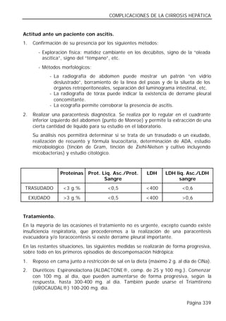 COMPLICACIONES DE LA CIRROSIS HEPÁTICA


Actitud ante un paciente con ascitis.
1.    Confirmación de su presencia por los siguientes métodos:
        - Exploración física: matidez cambiante en los decúbitos, signo de la “oleada
          ascítica”, signo del “témpano”, etc.
        - Métodos morfológicos:
             - La radiografía de abdomen puede mostrar un patrón “en vidrio
               deslustrado”, borramiento de la línea del psoas y de la silueta de los
               órganos retroperitoneales, separación del luminograma intestinal, etc.
             - La radiografía de tórax puede indicar la existencia de derrame pleural
               concomitante.
             - La ecografía permite corroborar la presencia de ascitis.
2.    Realizar una paracentesis diagnóstica. Se realiza por lo regular en el cuadrante
      inferior izquierdo del abdomen (punto de Monroe) y permite la extracción de una
      cierta cantidad de líquido para su estudio en el laboratorio.
      Su análisis nos permitirá determinar si se trata de un trasudado o un exudado,
      realización de recuento y fórmula leucocitaria, determinación de ADA, estudio
      microbiológico (tinción de Gram, tinción de Ziehl-Nielsen y cultivo incluyendo
      micobacterias) y estudio citológico.



                  Proteínas Prot. Liq. Asc./Prot.          LDH     LDH liq. Asc./LDH
                                   Sangre                               sangre
TRASUDADO           <3 g.%              <0,5              <400             <0,6

     EXUDADO        >3 g.%              <0,5              <400             >0,6


Tratamiento.
En la mayoría de las ocasiones el tratamiento no es urgente, excepto cuando existe
insuficiencia respiratoria, que procederemos a la realización de una paracentesis
evacuadora y/o toracocentesis si existe derrame pleural importante.
En las restantes situaciones, las siguientes medidas se realizarán de forma progresiva,
sobre todo en los primeros episodios de descompensación hidrópica:
1.    Reposo en cama junto a restricción de sal en la dieta (máximo 2 g. al día de ClNa).
2.    Diuréticos: Espironolactona (ALDACTONE®, comp. de 25 y 100 mg.). Comenzar
      con 100 mg. al día, que pueden aumentarse de forma progresiva, según la
      respuesta, hasta 300-400 mg. al día. También puede usarse el Triamtireno
      (UROCAUDAL®) 100-200 mg. día.


                                                                             Página 339
 