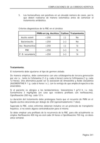COMPLICACIONES DE LA CIRROSIS HEPÁTICA


        5.     Los hemocultivos son positivos en un elevado número de casos, por lo
               que deben realizarse de manera sistemática antes de comenzar el
               tratamiento antibiótico.


        Criterios diagnósticos de la PBE en el cirrótico

                               PMN en Líq. Ascítico. Cultivo Tratamiento.
             Ascitis estéril          <250                 (-)     No
             Bacteriascitis           <250                 (+)     No
         Asc. Neutrocítica            >250                 (-)      Sí

                  PBE                 >250                 (+)      Sí
         P. B. secundaria             >250                 (+)      Sí




Tratamiento.
El tratamiento debe ajustarse al tipo de germen aislado.
De manera empírica, debe comenzarse con una cefalosporina de tercera generación
por vía i.v., tanto la Cefotaxima (1-2 g. cada 6 horas) como la Ceftriaxona (1 g. cada
12 horas). Una alternativa puede ser la asociación de Amoxicilina y Ácido clavulánico
(AUGMENTINE® 1 g. cada 6 horas i.v.), con la ventaja de que amplía al espectro a los
anaerobios.
Si el paciente es alérgico a los betalactámicos: Vancomicina 1 g/12 h. i.v. más
Gentamicina 3 mg/Kg/día (en caso que recibiera profilaxis con norfloxacino).
Ciprofloxacino 200 mg. cada 12 h.
La duración del tratamiento debe prolongase hasta que el recuento de PMN en el
líquido ascítico descienda por debajo de 250 (aproximadamente 7 días).
Superada la PBE, estos enfermos deberían incluirse en un protocolo de transplante
hepático, si no existe alguna contraindicación para el mismo.
Se debe emplear una profilaxis de la recurrencia de la PBE, para ello actualmente se
emplea Norfloxacino 400 mg vía oral cada 24 horas o Ciprofloxacino 750 mg. en dosis
única semanal.




                                                                          Página 341
 