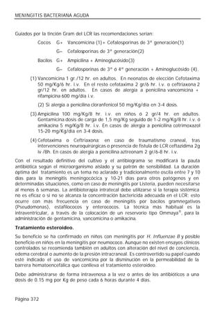 MENINGITIS BACTERIANA AGUDA


Guiados por la tinción Gram del LCR las recomendaciones serían:
          Cocos    G+ Vancomicina (1)+ Cefalosporinas de 3ª generación(1)
                   G−   Cefalosporinas de 3ª generación(2)
          Bacilos G+ Ampicilina + Aminoglucósido(3)
                   G−   Cefalosporinas de 3ª ó 4ª generación + Aminoglucósido (4).
       (1) Vancomicina 1 gr./12 hr. en adultos. En neonatos de elección Cefotaxima
           50 mg/Kg/6 hr. i.v. En el resto cefotaxima 2 gr/6 hr. i.v. o ceftriaxona 2
           gr/12 hr. en adultos. En casos de alergia a penicilina vancomicina +
           rifampicina 600 mg/día i.v.
          (2) Si alergia a penicilina cloranfenicol 50 mg/Kg/día en 3-4 dosis.
       (3) Ampicilina 100 mg/Kg/8 hr. i.v. en niños ó 2 gr/4 hr. en adultos.
           Gentamicina dosis de carga de 1,5 mg/Kg seguido de 1-2 mg/Kg/8 hr. i.v. ó
           amikacina 5 mg/Kg/8 hr. i.v. En casos de alergia a penicilina cotrimoxazol
           15-20 mg/Kg/día en 3-4 dosis.
       (4) Cefotaxima o Ceftriaxona; en caso de traumatismo craneal, tras
           intervenciones neuroquirúrgicas o presencia de fístula de LCR ceftazidima 2g
           iv /8h. En casos de alergia a penicilina aztreonam 2 gr/6-8 hr. i.v.
Con el resultado definitivo del cultivo y el antibiograma se modificará la pauta
antibiótica según el microorganismo aislado y su patrón de sensibilidad. La duración
óptima del tratamiento es un tema no aclarado y tradicionalmente oscila entre 7 y 10
días para la meningitis meningocócica y 10-21 días para otros patógenos y en
determinadas situaciones, como en caso de meningitis por Listeria, pueden necesitarse
al menos 6 semanas. La antibioterapia intratecal debe utilizarse si la terapia sistémica
no es eficaz o si no se alcanza la concentración bactericida adecuada en el LCR; esto
ocurre con más frecuencia en caso de meningitis por bacilos gramnegativos
(Pseudomonas), estafilococos y enterococos. La técnica más habitual es la
intraventricular, a través de la colocación de un reservorio tipo Ommaya®, para la
administración de gentamicina, vancomicina o amikacina.
Tratamiento esteroideo.
Su beneficio se ha confirmado en niños con meningitis por H. Influenzae B y posible
beneficio en niños en la meningitis por neumococo. Aunque no existen ensayos clínicos
controlados se recomienda también en adultos con alteración del nivel de conciencia,
edema cerebral o aumento de la presión intracraneal. Es controvertido su papel cuando
esté indicado el uso de vancomicina por la disminución en la permeabilidad de la
barrera hematoencefálica que conlleva el tratamiento esteroideo.
Debe administrarse de forma intravenosa a la vez o antes de los antibióticos a una
dosis de 0.15 mg por Kg de peso cada 6 horas durante 4 días.



Página 372
 