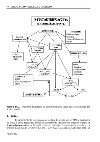 PATOLOGÍA REUMATOLÓGICA EN URGENCIAS




                                     M N ATIIA UA
                                      O O R RTS G D
                                         ESTUDIODELLÍQUIDOSINOVIAL


                                              ARTROCENTESIS                       HEMARTROS:
                                                                          •Diátesis hemorrágica
         Presencia de                                                     •Traumatismo
      MICROCRISTALES                                                      •Artrosis y daño de estructuras
                                                                          •Tumores
                                                          LEUCOCITOS:
                                    LEUCOCITOS:              >50000
                                      2000-50000
                                                                                  LEUCOCITOS:<2000
     • GOTA
     • PSEUDOGOTA
     •O R S
        TO

                           GLUCOSA:N                                                  •Artrosis
                           LÁCTICO: N                                                 •Traumatismo
                                                                                      •Desarreglo mecánico
                                            • GLUCOSA:                                •Enf. Depósito
                                            • LÁCTICO :                               •Artritis no activa
        •A.PSORIÁTICA
        •REITER
        •SÉPTICA (Menos probable)                                            Posible
        •O R S
          TA                                        ?                   ARTRITISSÉPTICA


                                                            +GRAM                                  -G A
                                                                                                     RM

                       ARTRITISSEPTICA
                                                                            CULTIVO




Figura 41.2.- Algoritmo diagnóstico de una monoartritis según las características del
líquido sinovial.


2.   Gota.-
         El tratamiento de elección para este tipo de artritis son los AINEs. Cualquiera
es eficaz a dosis adecuadas, siendo el clásicamente utilizado con probada eficacia, la
Indometacina a dosis de 50 mg/8 horas con reducción progresiva tras la mejoría. La
primera dosis puede ser mayor (75 mg), y en mujeres o pacientes de bajo peso, se

Página 386
 