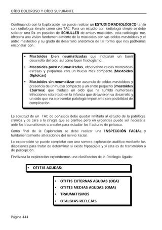 OÍDO DOLOROSO Y OÍDO SUPURANTE


Continuando con la Exploración se puede realizar un ESTUDIO RADIOLÓGICO tanto
con radiología simple como con TAC. Para un estudio con radiología simple se debe
solicitar una Rx en posición de SCHULLER de ambas mastoides, esta radiología nos
ofrecerá una visión fundamentalmente de la mastoides con sus celdas mastoideas y el
antro mastoideo y su grado de desarrollo anatómico de tal forma que nos podremos
encontrar con:


        •       Mastoides bien neumatizadas que indicaran                un   buen
                desarrollo del oído así como buen fisiologismo.
        •       Mastoides poco neumatizadas, observando celdas mastoideas
                escasas y pequeñas con un hueso mas compacto (Mastoides
                Diploicas)
        •       Mastoides sin neumatizar con ausencia de celdas mastoideas y
                presencia de un hueso compacto y un antro pequeño ( mastoides
                Ebúrnea) que traduce un oído que ha sufrido numerosas
                infecciones sobretodo en la infancia que detuvieron su desarrollo y
                un oído que v a a presentar patología importante con posibilidad de
                complicación.


La solicitud de un TAC de peñascos debe quedar limitada al estudio de la patología
crónica y de cara a la cirugía que se plantee pero en urgencias puede ser necesaria
ante los traumatismos craneales para estudiar las fracturas de peñasco.
Como final de la Exploración se debe realizar una INSPECCIÓN FACIAL y
fundamentalmente alteraciones del nervio Facial.
La exploración se puede completar con una somera exploración auditiva mediante los
diapasones para tratar de determinar si existe hipoacusia y si esta es de transmisión o
de percepción.
Finalizada la exploración expondremos una clasificación de la Patología Aguda:


            •     OTITIS AGUDAS:


                                •   OTITIS EXTERNAS AGUDAS (OEA)
                                •   OTITIS MEDIAS AGUDAS (OMA)
                                •   TRAUMATISMOS

                                •   OTALGIAS REFLEJAS



Página 444
 