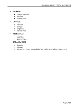 OÍDO DOLOROSO Y OÍDO SUPURANTE


•   ESÓFAGO
     •   cuerpos extraños
     •   tumores
     •   inflamaciones
•   LARINGE
     •   tumores
     •   laringitis
     •   epiglotitis
     •   ulceraciones
•   NEURALGIAS
     •   trigémino
     •   glosofaríngeas
•   OTRAS CAUSAS
     •   tiroideas
     •   migrañas
     •   articulación témporo-mandibular (por mala masticación o disfunción)




                                                                      Página 451
 
