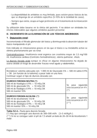 INTOXICACIONES Y SOBREDOSIFICACIONES


   - La disponibilidad de antídotos es muy limitada, pues existen pocos tóxicos de los
     que se disponga de un antídoto específico (5-10% de la totalidad de casos).
   - Siempre que exista, ocupa un lugar preferente en el tratamiento de la intoxicación
     aguda.
Su utilización debe basarse en la clínica del paciente. Y no deben ser olvidados los
efectos indeseables que algunos antídotos pueden presentar.
D. INCREMENTO EN LA ELIMINACIÓN DE LOS TÓXICOS ABSORBIDOS
1. Depuración renal:
Incrementando el filtrado glomerular del tóxico y disminuyendo la absorción tubular del
tóxico manipulando el pH.
Está indicada en intoxicaciones graves en las que el tóxico o su metabolito activo se
elimina prioritariamente por vía renal.
Contraindicaciones: Insuficiencia renal orgánica con creatinina mayor de 3,5 mg/100
ml, insuficiencia cardiaca (Controles hemodinámicos), edema pulmonar, shock.
La diuresis forzada ácida aunque es eficaz en algunas intoxicaciones ha dejado de
usarse debido al riesgo de desarrollar fracaso renal agudo y rabdomiolisis.


Restablecer volemia adecuada con: 1.000 ml de Glucosado 5% + 500 ml salino 0.9%
+ ClK (en función de la kaliemia) a pasar todo en una hora.
Continuar según el tipo de diuresis deseada con:

DIURESIS FORZADA NEUTRA (*)
500   ml de fisiológico 0.9% + 10 mEq ClK
                                                                Se pasa siguiendo
500   ml de glucosado 5% + 10 mEq ClK
                                                                esta secuencia en 4 h.
500   ml de fisiológico 0.9% + 10 mEq ClK
                                                                (*)
500   ml manitol 10%

DIURESIS FORZADA ALCALINA (*)
                                                                Se pasa siguiendo
500   ml de bicarbonato 1/6 M
                                                                esta secuencia en 4 h.
500   ml de glucosado 5% + 10 mEq ClK
                                                                (**)
500   ml de fisiológico 0.9% + 10 mEq ClK
500   ml manitol 10% + 10 mEq ClK

Tabla 52.4.- Pauta para diuresis forzada.
(*) Hay que conseguir una diuresis de 300–500 ml/h. (3–5 ml/Kg/h.).
(**) Si no se consigue subir el pH de 7,5 añadir un bolo de 20–30 ml de bicarbonato 1
molar.




Página 488
 
