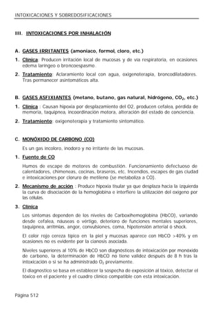 Libro urgencias
