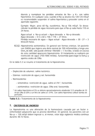ALTERACIONES DEL SODIO Y DEL POTASIO


              diuresis y reemplazar las pérdidas urinarias de Na+ y K+ con salino
              hipertónico. En cualquier caso, cuando el Na+p alcance los 120-125 mEq/l
              es recomendable suspender el salino hipertónico y proceder como en el
              apartado siguiente.
              Ejemplo: Mujer, peso 60 Kg, euvolémica, Na+p 106 mEq/l. Se desea
              calcular la pérdida de agua necesaria para que el Na+p suba hasta 118 en
              24 horas.
              Agua actual x Na+p actual = Agua deseada x Na+p deseado.
              Agua deseada = 0.5 x 60 x 106 / 118 = 27 litros.
              Pérdida necesaria de agua = Agua actual - Agua deseada = 30 - 27 = 3
              litros/24 horas.
      6.3.2. Hiponatremia asintomática. En general son formas crónicas. Un paciente
              con SIADH que ingiera una dieta normal de 700 mOsmol/día y tenga una
              Osmo de 600, sólo puede eliminar 700/600 = 1.16 l/día, si bebe en exceso
              de esta cantidad aparecerá hiponatremia. El tratamiento se realizará con
              restricción de agua (750-1000 ml/día), furosemida (para bajar la Osmo) y
              aportes orales de ClNa.
En la tabla 5.3 se resume el tratamiento de la hiponatremia.



 - Deplección de volumen: salino isotónico.
 - Edemas: restricción de agua y sal, furosemida
 - Normovolemia:
        - sintomática: restricción de agua, salino al 3%*, furosemida.
        - asintomática: restricción de agua, ClNa oral, furosemida.
     * Un salino hipertónico al 3% se obtiene aproximadamente añadiendo 12.5 ampollas de 10
       ml de ClNa al 20% a un litro de salino al 0.9%. Con salino hipertónico utilizar bomba de
       perfusión.

Tabla 5.3.- Tratamiento de la hiponatremia


7.    CRITERIOS DE INGRESO
La hiponatremia es una alteración de la homeostasis causada por un factor o
enfermedad subyacente que es preciso identificar. En general, los pacientes con un
Na+p < 130 mEq/l deben ingresar o, al menos, estar bajo vigilancia médica continua
durante 48-72 horas.




                                                                                      Página 71
 