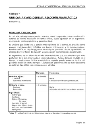 URTICARIA Y ANGIOEDEMA. REACCIÓN ANAFILÁCTICA


Capítulo 7

URTICARIA Y ANGIOEDEMA. REACCIÓN ANAFILÁCTICA
Fernández J.




URTICARIA Y ANGIOEDEMA
La Urticaria y el angioedema pueden aparecer juntos o separados, como manifestación
cutánea de edema localizado; de forma similar, puede aparecer en las superficies
mucosas del tracto respiratorio y gastrointestinal.
La urticaria que afecta solo la porción más superficial de la dermis, se presenta como
pápulas pruriginosas bien definidas, con bordes eritematosos y de tamaño variable.
Pueden confluir en pápulas gigantes, en cualquier parte del cuerpo, apareciendo en
oleadas de 24-72 horas de duración y que no dejan pigmentación o decoloración.
El angioedema es un edema localizado, bien delimitado, que envuelve las capas más
profundas de la piel, incluyendo el tejido subcutáneo. Aunque también limitado en el
tiempo, el angioedema del tracto respiratorio superior puede amenazar la vida del
paciente debido al edema laríngeo. La afectación gastrointestinal se manifiesta como
un dolor de tipo cólico con o sin nauseas y vómitos.



                                   Duración         Frecuencia

Urticaria aguda                    < 6 semanas
    Continua                                        Diaria
    Repetida o intermitente                         Contacto repetido con agente causal.

Urticaria crónica                  > 6 semanas
     Continua                                       Diaria
     Recurrente                                     Intervalos asintomáticos de días a semanas.
Específicas:
   Colinérgica.
   Contacto.
   Físicas: Mecánicas.
             Térmicas.
   Vasculitis Urticarial.
   Pigmentosa (Mastocitosis).
   Asociado a enfermedades.
   Psicógenas.

Tabla 7.1.- Clasificación de las Urticarias en base a su duración, frecuencia y causas.




                                                                                          Página 89
 