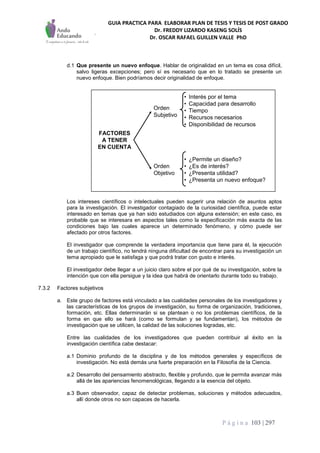 GUIA PRACTICA PARA ELABORAR PLAN DE TESIS Y TESIS DE POST GRADO
Dr. FREDDY LIZARDO KASENG SOLÍS
Dr. OSCAR RAFAEL GUILLEN VALLE PhD
P á g i n a 103 | 297
d.1 Que presente un nuevo enfoque. Hablar de originalidad en un tema es cosa difícil,
salvo ligeras excepciones; pero sí es necesario que en lo tratado se presente un
nuevo enfoque. Bien podríamos decir originalidad de enfoque.
Los intereses científicos o intelectuales pueden sugerir una relación de asuntos aptos
para la investigación. El investigador contagiado de la curiosidad científica, puede estar
interesado en temas que ya han sido estudiados con alguna extensión; en este caso, es
probable que se interesara en aspectos tales como la especificación más exacta de las
condiciones bajo las cuales aparece un determinado fenómeno, y cómo puede ser
afectado por otros factores.
El investigador que comprende la verdadera importancia que tiene para él, la ejecución
de un trabajo científico, no tendrá ninguna dificultad de encontrar para su investigación un
tema apropiado que le satisfaga y que podrá tratar con gusto e interés.
El investigador debe llegar a un juicio claro sobre el por qué de su investigación, sobre la
intención que con ella persigue y la idea que habrá de orientarlo durante todo su trabajo.
7.3.2 Factores subjetivos
a. Este grupo de factores está vinculado a las cualidades personales de los investigadores y
las características de los grupos de investigación, su forma de organización, tradiciones,
formación, etc. Ellas determinarán si se plantean o no los problemas científicos, de la
forma en que ello se hará (como se formulan y se fundamentan), los métodos de
investigación que se utilicen, la calidad de las soluciones logradas, etc.
Entre las cualidades de los investigadores que pueden contribuir al éxito en la
investigación científica cabe destacar:
a.1 Dominio profundo de la disciplina y de los métodos generales y específicos de
investigación. No está demás una fuerte preparación en la Filosofía de la Ciencia.
a.2 Desarrollo del pensamiento abstracto, flexible y profundo, que le permita avanzar más
allá de las apariencias fenomenológicas, llegando a la esencia del objeto.
a.3 Buen observador, capaz de detectar problemas, soluciones y métodos adecuados,
allí donde otros no son capaces de hacerla.
FACTORES
A TENER
EN CUENTA
Orden
Subjetivo
Orden
Objetivo
• Interés por el tema
• Capacidad para desarrollo
• Tiempo
• Recursos necesarios
• Disponibilidad de recursos
• ¿Permite un diseño?
• ¿Es de interés?
• ¿Presenta utilidad?
• ¿Presenta un nuevo enfoque?
 