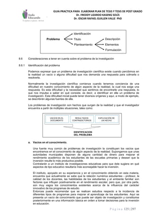 GUIA PRACTICA PARA ELABORAR PLAN DE TESIS Y TESIS DE POST GRADO
Dr. FREDDY LIZARDO KASENG SOLÍS
Dr. OSCAR RAFAEL GUILLEN VALLE PhD
P á g i n a 125 | 297
8.6 Consideraciones a tener en cuenta sobre el problema de la investigación
8.6.1 Identificación del problema
Podemos expresar que un problema de investigación científica existe cuando percibimos en
la realidad un vacío o alguna dificultad que nos demanda una respuesta para colmarla o
resolverla.
Normalmente la investigación científica comienza cuando tenemos conciencia de una
dificultad en nuestro conocimiento de algún aspecto de la realidad, la cual nos exige una
respuesta. Es esta dificultad y la necesidad que sentimos de encontrarle una respuesta, lo
que nos impulsa a saber en qué consiste, es decir, a identificar en ella un problema de
investigación. Esta dificultad inicial puede tener diversos orígenes y aquí, a modo de ejemplo,
se describirán algunas fuentes de ella.
Los problemas de investigación son hechos que surgen de la realidad y que el investigador
encuentra a partir de múltiples situaciones, tales como:
a. Vacíos en el conocimiento.
Una fuente muy común de problemas de investigación la constituyen los vacíos que
encontramos en el conocimiento de algún aspecto de la realidad. Supongamos que unas
autoridades municipales disponen de alguna cantidad de dinero para mejorar el
rendimiento académico de los estudiantes de las escuelas primarias y desean que la
inversión resulte lo más productiva posible.
Contratarán a un instituto de investigaciones educativas para que éste sugiera en qué
aspectos de tipo educativo resultaría más aconsejable hacer la inversión.
El instituto, apoyado en su experiencia y en el conocimiento obtenido en esta materia,
encuentra que actualmente se sabe que la relación numérica estudiantes - profesor, la
calidad de los docentes, las habilidades de los estudiantes y el ambiente familiar son
factores que influyen positivamente en el rendimiento escolar; pero que, por otra parte,
son muy vagos los conocimientos existentes acerca de la influencia del carácter
innovativo de los programas de estudio.
Entonces puede recomendar que se realicen estudios respecto a la incidencia de
diferentes tipos de programas para mejorar el aprendizaje de los estudiantes. Aquí se
presenta un vacío de conocimiento que puede ser objeto de investigación y constituirse
posteriormente en una información básica en orden a tomar decisiones para la inversión
en educación.
Problema
Identificación
Planteamiento
Titulo Descripción
Formulación
Elementos
VACIOS EN EL
DOCUMENTO
EXPLICACIÓN DE
UN HECHO
RESULTADOS
CONTRADICTORIOS
IDENTIFICACION
DEL PROBLEMA
 