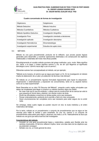 GUIA PRACTICA PARA ELABORAR PLAN DE TESIS Y TESIS DE POST GRADO
Dr. FREDDY LIZARDO KASENG SOLÍS
Dr. OSCAR RAFAEL GUILLEN VALLE PhD
P á g i n a 135 | 297
Cuadro concentrado de formas de investigación
Objetivismo Subjetivismo
Método Deductivo Método Inductivo
Métodos Cuantitativos Métodos Cualitativos
Método hipotético Deductivo Investigación Idiográfica
Investigación Pura Investigación orientada a decisiones
Investigación aplicada Investigación descriptiva
Investigación Nomotécnica Etnometodología
Investigación experimental Estudios de sujeto único
9.4 MÉTODO.
Método es una guía procedimental, producto de la reflexión, que provee pautas lógicas
generales para desarrollar y coordinar operaciones destinadas a la consecución de objetivos
intelectuales o materiales del modo más eficaz posible.
Etimológicamente el vocablo método proviene del griego methodos, guía, modo. Meta significa
por, hacia, a lo largo; y hodos significa camino o vía; de ahí que llegamos al significado
etimológico como "camino hacia algo o por el camino".
Diferentes autores han conceptualizado el método, así por ejemplo:
"Método es la manera, el camino que se sigue para lograr un fin. En la investigación el método
implica la elaboración de un plan y la selección de técnicas más idóneas".
"El método es un procedimiento riguroso formulado lógicamente para lograr la adquisición.
Organización o sistematización y exposición de conocimientos, tanto en su aspecto teórico
como en su fase experimental".
René Descartes en su obra "El Discurso del Método", presenta cuatro reglas principales que
deben ser empleadas para llegar a construir un método científico digno de crédito:
- No creer más que lo que es evidente, y utilizar para la construcción de la ciencia tan sólo lo
que presenta en forma clara y distinta y sin ofrecer motivo de duda.
- Dividir las dificultades a examinar en tantas partes como sea necesario.
- Pensar ordenadamente, partiendo de lo sencillo y fácil a lo más compuesto.
- Hacer enumeraciones tan completas como sea necesario para estar seguro de no omitir
nada.
Sin embargo, éstas cuatro reglas se pueden resumir en dos: la duda metódica y el orden
matemático del trabajo.
Por lo tanto, método es un procedimiento o conjunto de procedimientos que se sigue en las
ciencias para hallar la verdad y para enseñarla. Es una vía, camino o un conjunto de
procedimientos adecuados para seguir y alcanzar una meta o un fin. Habitualmente se dice que
método es una guía que está al servicio del investigador.
Características del método.
- Consistir en una guía procedimental lógica y sistemática, estable pero flexible ante los
cambios imprevistos. El término reflexivo implica, tener una idea clara de los objetivos que
se pretenden conseguir.
- Señalar una vía, un modo general de obrar.
 