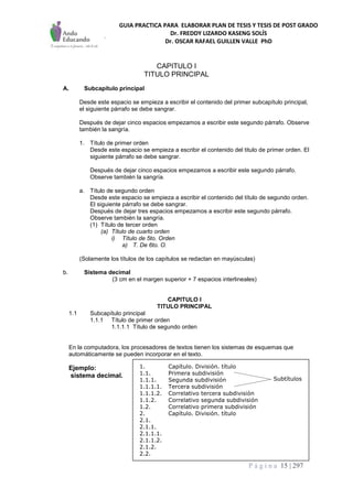 GUIA PRACTICA PARA ELABORAR PLAN DE TESIS Y TESIS DE POST GRADO
Dr. FREDDY LIZARDO KASENG SOLÍS
Dr. OSCAR RAFAEL GUILLEN VALLE PhD
P á g i n a 15 | 297
CAPITULO I
TITULO PRINCIPAL
A. Subcapítulo principal
Desde este espacio se empieza a escribir el contenido del primer subcapítulo principal,
el siguiente párrafo se debe sangrar.
Después de dejar cinco espacios empezamos a escribir este segundo párrafo. Observe
también la sangría.
1. Título de primer orden
Desde este espacio se empieza a escribir el contenido del titulo de primer orden. El
siguiente párrafo se debe sangrar.
Después de dejar cinco espacios empezamos a escribir este segundo párrafo.
Observe también la sangría.
a. Título de segundo orden
Desde este espacio se empieza a escribir el contenido del título de segundo orden.
El siguiente párrafo se debe sangrar.
Después de dejar tres espacios empezamos a escribir este segundo párrafo.
Observe también la sangría.
(1) Título de tercer orden
(a) Título de cuarto orden
i) Título de 5to. Orden
a) T. De 6to. O.
(Solamente los títulos de los capítulos se redactan en mayúsculas)
b. Sistema decimal
(3 cm en el margen superior + 7 espacios interlineales)
CAPITULO I
TITULO PRINCIPAL
1.1 Subcapítulo principal
1.1.1 Título de primer orden
1.1.1.1 Título de segundo orden
En la computadora, los procesadores de textos tienen los sistemas de esquemas que
automáticamente se pueden incorporar en el texto.
Ejemplo:
sistema decimal.
1. Capítulo. División. título
1.1. Primera subdivisión
1.1.1. Segunda subdivisión
1.1.1.1. Tercera subdivisión
1.1.1.2. Correlativo tercera subdivisión
1.1.2. Correlativo segunda subdivisión
1.2. Correlativo primera subdivisión
2. Capítulo. División. título
2.1.
2.1.1.
2.1.1.1.
2.1.1.2.
2.1.2.
2.2.
Subtítulos
 