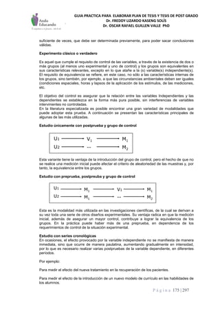 GUIA PRACTICA PARA ELABORAR PLAN DE TESIS Y TESIS DE POST GRADO
Dr. FREDDY LIZARDO KASENG SOLÍS
Dr. OSCAR RAFAEL GUILLEN VALLE PhD
P á g i n a 175 | 297
suficiente de veces, que debe ser determinada previamente, para poder sacar conclusiones
válidas.
Experimento clásico o verdadero
Es aquel que cumple el requisito de control de las variables, a través de la existencia de dos o
más grupos (al menos uno experimental y uno de control) y los grupos son equivalentes en
sus características relevantes, excepto en lo que atañe a la (s) variable(s) independiente(s).
El requisito de equivalencia se refiere, en este caso, no sólo a las características internas de
los grupos, sino también, por ejemplo, a que las circunstancias ambientales deben ser iguales
(condiciones espaciales, horas y lapsos de la aplicación de los estímulos, de las mediciones,
etc.
El objetivo del control es asegurar que la relación entre las variables Independientes y las
dependientes se establezca en la forma más pura posible, sin interferencias de variables
intervinientes no controladas.
En la literatura especializada es posible encontrar una gran variedad de modalidades que
puede adoptar esta prueba. A continuación se presentan las características principales de
algunas de las más utilizadas.
Estudio únicamente con postprueba y grupo de control
Esta variante tiene la ventaja de la introducción del grupo de control, pero el hecho de que no
se realice una medición inicial puede afectar el criterio de aleatoriedad de las muestras y, por
tanto, la equivalencia entre los grupos.
Estudio con preprueba, postpreuba y grupo de control
Esta es la modalidad más utilizada en las investigaciones científicas, de la cual se derivan a
su vez toda una serie de otros diseños experimentales. Su ventaja radica en que la medición
inicial, además de asegurar un mayor control, contribuye a lograr la equivalencia de los
grupos. En la práctica puede haber más de una preprueba, en dependencia de los
requerimientos de control de la situación experimental.
Estudio con series cronológicas
En ocasiones, el efecto provocado por la variable independiente no se manifiesta de manera
inmediata, sino que ocurre de manera paulatina, aumentando gradualmente en intensidad,
por lo que es necesario realizar varias postpruebas de la variable dependiente, en diferentes
períodos.
Por ejemplo:
Para medir el efecto del nueva tratamiento en la recuperación de los pacientes.
Para medir el efecto de la introducción de un nuevo modelo de currículo en las habilidades de
los alumnos.
U1 V1 M1
U2 -- M2
V1M1 M1
--M1 M2
U1
U2
 