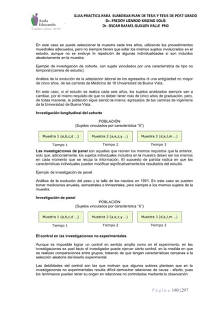 GUIA PRACTICA PARA ELABORAR PLAN DE TESIS Y TESIS DE POST GRADO
Dr. FREDDY LIZARDO KASENG SOLÍS
Dr. OSCAR RAFAEL GUILLEN VALLE PhD
P á g i n a 180 | 297
En este caso se puede seleccionar la muestra cada tres años, utilizando los procedimientos
muestrales adecuados, pero no siempre tienen que estar los mismos sujetos involucrados en el
estudio, aunque no se excluye In repetición de algunas individualidades si son incluidos
aleatoriamente en la muestra.
Ejemplo de investigación de cohorte, con sujeto vinculados por una característica de tipo no
temporal (carrera de estudio):
Análisis de la evolución de la adaptación laboral de los egresados di una antigüedad no mayor
de cinco años, de las carreras de Medicina de 18 Universidad de Buena Vista.
En este caso, si el estudio se realiza cada seis años, los sujetos analizados siempre van a
cambiar, por el mismo requisito de que no deben tener más de cinco años de graduación, pero,
de todas maneras, la población sigue siendo la misma: egresados de las carreras de ingeniería
de la Universidad de Buena Vista.
Investigación longitudinal del cohorte
POBLACIÓN
(Sujetos vinculados por característica “X”)
Las investigaciones de panel son aquellas que reúnen los mismos requisitos que la anterior,
solo que, adicionalmente, los sujetos individuales incluidos en la muestra deben ser los mismos
en cada momento que se recoja la información. El supuesto de partida radica en que las
características individuales pueden modificar significativamente los resultados del estudio.
Ejemplo de investigación de panel:
Análisis de la evolución del peso y la talla de los nacidos en 1991. En este caso se pueden
tomar mediciones anuales, semestrales o trimestrales, pero siempre a los mismos sujetos de la
muestra.
Investigación de panel
POBLACIÓN
(Sujetos vinculados por característica “X”)
El control en las investigaciones no experimentales
Aunque es imposible lograr un control en sentido amplio como en el experimento, en las
investigaciones ex post tacto el investigador puede ejercer cierto control, en la medida en que
se realizan comparaciones entre grupos, tratando de que tengan características cercanas a la
selección aleatoria del diseño experimental.
Las debilidades del control son las que motivan que algunos autores planteen que en la
investigaciones no experimentales resulta difícil demostrar relaciones de causa - efecto, pues
los fenómenos pueden tener su origen en relaciones no controladas mediante la observación.
Muestra 1 (a,b,c,d …) Muestra 2 (a,e,z,y …) Muestra 3 (d,k,l,m …)
Tiempo 1 Tiempo 2 Tiempo 3
Muestra 1 (a,b,c,d …) Muestra 2 (a,e,z,y …) Muestra 3 (d,k,l,m …)
Tiempo 1 Tiempo 2 Tiempo 3
 