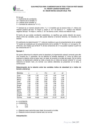 GUIA PRACTICA PARA ELABORAR PLAN DE TESIS Y TESIS DE POST GRADO
Dr. FREDDY LIZARDO KASENG SOLÍS
Dr. OSCAR RAFAEL GUILLEN VALLE PhD
P á g i n a 244 | 297
En la que:
r = Coeficiente de correlación.
xiI = Valores de la variable "x"
yi = Valores de la variable "y"
n = Cantidad de valores de "x" e "y
“r" siempre es un número situado entre -1 y 1. A medida que se acerca más a 1, indica una
relación positiva del tipo: "A mayor x, mayor y". Si r se acerca a -1 , implica una relación
negativa del tipo: "A mayor x, menor y". Si r se acerca a cero, indica una relación nula.
El hecho de que exista correlación estadística, no significa que exista relación de causa-
efecto entre las variables, pues, ello puede deberse a terceros factores, no incluidos en el
estudio.
El coeficiente de determinación" r2", indica la medida en que el comportamiento de la variable
"y" puede ser explicado por el comportamiento de la variable "x". Es decir, si r es igual a .91,
entonces, eso implica que el 82,81 % de las variaciones de "y" se pueden explicar a partir de
las variaciones de "x".
Ejemplo 1:
Se quiere determinar la relación entre la obesidad y la hipertensión arterial, tomando para ello
una muestra de 11 pacientes. Se ha definido la variable obesidad "x" como el índice que
expresa la relación entre el peso real y el ideal, de acuerdo a la talla del sujeto. De la misma
manera, la hipertensión arterial se mide a través de un índice de tensión arterial "y", el cual
relaciona la tensión real y la normal. Los valores obtenidos se presentan en la tabla, a
continuación.
Determinación de la relación entre las variables índice de obesidad (x) e índice de
tensión arterial (y)
Medidas x y X*y x2 y2
Juan 1,00 1,20 1,20 1,00 1,44
Pedro 1,50 1,40 2,10 2,25 1,96
María 1,80 1,60 2,88 3,24 2,56
José 2,00 1,80 3,60· 4,00 3,24
Carlos 1,40 0,90 1,26 1,96 0,81
Angel 1,20 1,50 1,80 1,44 2,25
Karla 0,85 1,00 0,85 0,72 1,00
Juana 0,90 1,00 0,90 0,81 1,00
Mario 1,20 1,50 1,80 1,44 2,25
Josefa 1,15 1,20 1,38 1,32 1,44
Angela 1,84 1,50 2,76 3,39 2,25
TOTAL 14,84 14,60 20,53 21,57 20,20
b = 0,53756378
a = 0,60205032
r 0,74
r2 0,55
x = Relación peso real entre peso ideal, de acuerdo a la talla.
y = Relación entre la tensión arterial real y la normal.
Interpretación:
 