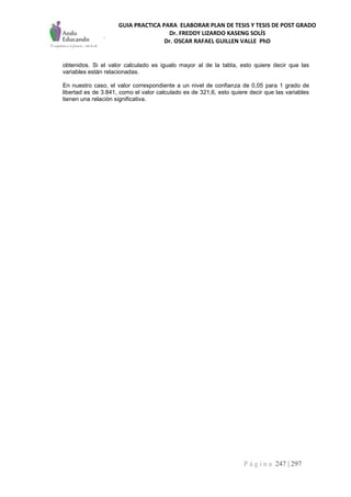 GUIA PRACTICA PARA ELABORAR PLAN DE TESIS Y TESIS DE POST GRADO
Dr. FREDDY LIZARDO KASENG SOLÍS
Dr. OSCAR RAFAEL GUILLEN VALLE PhD
P á g i n a 247 | 297
obtenidos. Si el valor calculado es igualo mayor al de la tabla, esto quiere decir que las
variables están relacionadas.
En nuestro caso, el valor correspondiente a un nivel de confianza de 0,05 para 1 grado de
libertad es de 3.841, como el valor calculado es de 321,6, esto quiere decir que las variables
tienen una relación significativa.
 