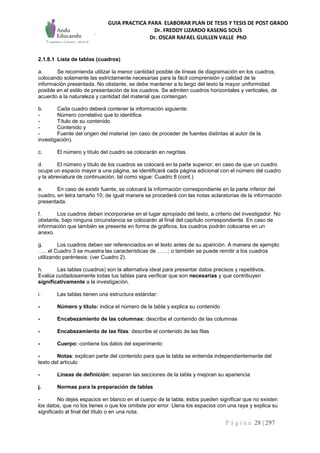 GUIA PRACTICA PARA ELABORAR PLAN DE TESIS Y TESIS DE POST GRADO
Dr. FREDDY LIZARDO KASENG SOLÍS
Dr. OSCAR RAFAEL GUILLEN VALLE PhD
P á g i n a 28 | 297
2.1.8.1 Lista de tablas (cuadros)
a. Se recomienda utilizar la menor cantidad posible de líneas de diagramación en los cuadros,
colocando solamente las estrictamente necesarias para la fácil comprensión y calidad de la
información presentada. No obstante, se debe mantener a lo largo del texto la mayor uniformidad
posible en el estilo de presentación de los cuadros. Se admiten cuadros horizontales y verticales, de
acuerdo a la naturaleza y cantidad del material que contengan.
b. Cada cuadro deberá contener la información siguiente:
- Número correlativo que lo identifica
- Título de su contenido
- Contenido y
- Fuente del origen del material (en caso de proceder de fuentes distintas al autor de la
investigación).
c. El número y título del cuadro se colocarán en negritas.
d. El número y título de los cuadros se colocará en la parte superior; en caso de que un cuadro
ocupe un espacio mayor a una página, se identificará cada página adicional con el número del cuadro
y la abreviatura de continuación, tal como sigue: Cuadro 8 (cont.)
e. En caso de existir fuente, se colocará la información correspondiente en la parte inferior del
cuadro, en letra tamaño 10; de igual manera se procederá con las notas aclaratorias de la información
presentada.
f. Los cuadros deben incorporarse en el lugar apropiado del texto, a criterio del investigador. No
obstante, bajo ninguna circunstancia se colocarán al final del capítulo correspondiente. En caso de
información que también se presente en forma de gráficos, los cuadros podrán colocarse en un
anexo.
g. Los cuadros deben ser referenciados en el texto antes de su aparición. A manera de ejemplo:
….. el Cuadro 3 se muestra las características de ……; o también se puede remitir a los cuadros
utilizando paréntesis: (ver Cuadro 2).
h. Las tablas (cuadros) son la alternativa ideal para presentar datos precisos y repetitivos.
Evalúa cuidadosamente todas tus tablas para verificar que son necesarias y que contribuyen
significativamente a la investigación.
i. Las tablas tienen una estructura estándar:
- Número y título: indica el número de la tabla y explica su contenido
- Encabezamiento de las columnas: describe el contenido de las columnas
- Encabezamiento de las filas: describe el contenido de las filas
- Cuerpo: contiene los datos del experimento
- Notas: explican parte del contenido para que la tabla se entienda independientemente del
texto del artículo
- Líneas de definición: separan las secciones de la tabla y mejoran su apariencia
j. Normas para la preparación de tablas
- No dejes espacios en blanco en el cuerpo de la tabla; éstos pueden significar que no existen
los datos, que no los tienes o que los omitiste por error. Llena los espacios con una raya y explica su
significado al final del título o en una nota.
 