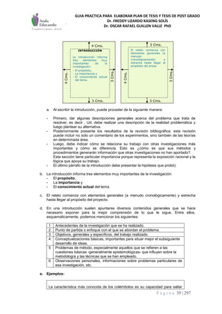 GUIA PRACTICA PARA ELABORAR PLAN DE TESIS Y TESIS DE POST GRADO
Dr. FREDDY LIZARDO KASENG SOLÍS
Dr. OSCAR RAFAEL GUILLEN VALLE PhD
P á g i n a 39 | 297
a. Al escribir la introducción, puede proceder de la siguiente manera:
- Primero, dar algunas descripciones generales acerca del problema que trata de
resolver, es decir , Ud. debe realizar una descripción de la realidad problemática y
luego plantear su alternativa.
- Posteriormente presente los resultados de la revisión bibliográfica; esta revisión
puede incluir no solo un comentario de los experimentos, sino también de las teorías
en determinada área.
- Luego, debe indicar cómo se relaciona su trabajo con otras investigaciones más
importantes y cómo se diferencia. Esto es ¿cómo es que sus métodos y
procedimientos generarán información que otras investigaciones no han aportado?.
Esta sección tiene particular importancia porque representa la exposición racional y la
lógica que apoya su trabajo.
- El último párrafo de la introducción debe presentar la hipótesis que probó).
b. La introducción informa tres elementos muy importantes de la investigación:
- El propósito,
- La importancia y
- El conocimiento actual del tema.
c. El relato comienza con elementos generales (a menudo cronológicamente) y estrecha
hasta llegar al propósito del proyecto.
d. En una introducción suelen apuntarse diversos contenidos generales que se hace
necesario exponer para la mejor comprensión de lo que le sigue. Entre ellos,
esquemáticamente, podemos mencionar los siguientes:
1 Antecedentes de la investigación que se ha realizado.
2 Punto de partida o enfoque con el que se abordan el problema.
3 Objetivos, generales y específicos, del trabajo realizado.
4 Conceptualizaciones básicas, importantes para situar mejor el subsiguiente
desarrollo de ideas.
5 Problemas de método, especialmente aquellos que se refieren a las
cuestiones básicas -generalmente epistemológicas- que influyen sobre la
metodología y las técnicas que se han empleado.
6 Observaciones personales, informaciones sobre problemas particulares de
esa investigación, etc.
e. Ejemplos:
La característica más conocida de los colémbolos es su capacidad para saltar
3 Cms.
3 Cms.
3Cms.
3 Cms.
4 Cms.
3Cms.
4Cms.
3 Cms.
4 Cms.
3Cms.
4Cms.
4Cms.
INTRODUCCIÓN
La introducción informa
tres elementos muy
importantes de la
investigación:
El relato comienza con
elementos generales (a
menudo
cronológicamente) y
estrecha hasta llegar al
propósito del proye
- El propósito,
- La importancia y
- El conocimiento actual
del tema.
 