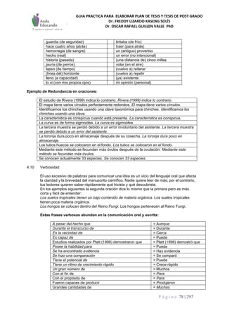 GUIA PRACTICA PARA ELABORAR PLAN DE TESIS Y TESIS DE POST GRADO
Dr. FREDDY LIZARDO KASENG SOLÍS
Dr. OSCAR RAFAEL GUILLEN VALLE PhD
P á g i n a 78 | 297
guardia (de seguridad) tiritaba (de frío)
hace cuatro años (atrás) traer (para atrás)
hemorragia (de sangre) un (antiguo) proverbio
hecho (real) un error (no intencional)
historia (pasada) (una distancia de) cinco millas
jauría (de perros) volar (en el aire)
lapso (de tiempo) (vuelvo a) reiterar
(línea del) horizonte (vuelvo a) repetir
lleno (a capacidad) (ya) existente
lo vi (con mis propios ojos) mi opinión (personal)
Ejemplo de Redundancia en oraciones:
El estudio de Rivera (1999) indica lo contrario. Rivera (1999) indica lo contrario.
El mapa tiene varios círculos perfectamente redondos. El mapa tiene varios círculos.
Identificamos los chinches usando una clave taxonómica para chinches. Identificamos los
chinches usando una clave.
La característica es conspicua cuando está presente. La característica es conspicua.
La curva es de forma sigmoidea. La curva es sigmoidea.
La tercera muestra se perdió debido a un error involuntario del asistente. La tercera muestra
se perdió debido a un error del asistente.
La toronja dura poco en almacenaje después de su cosecha. La toronja dura poco en
almacenaje.
Los tubos huecos se colocaron en el fondo. Los tubos se colocaron en el fondo.
Mediante este método se fecundan más óvulos después de la ovulación. Mediante este
método se fecundan más óvulos.
Se conocen actualmente 33 especies. Se conocen 33 especies.
4.10 Verbosidad
El uso excesivo de palabras para comunicar una idea es un vicio del lenguaje oral que afecta
la claridad y la brevedad del manuscrito científico. Nadie quiere leer de más; por el contrario,
tus lectores quieren saber rápidamente qué hiciste y qué descubriste.
En los ejemplos siguientes la segunda oración dice lo mismo que la primera pero es más
corta y fácil de entender:
Los suelos tropicales tienen un bajo contenido de materia orgánica. Los suelos tropicales
tienen poca materia orgánica.
Los hongos se colocan dentro del Reino Fungi. Los hongos pertenecen al Reino Fungi.
Estas frases verbosas abundan en la comunicación oral y escrita:
A pesar del hecho que = Aunque
Durante el transcurso de = Durante
En la vecindad de = Cerca
Es capaz de = Puede
Estudios realizados por Platt (1998) demostraron que = Platt (1998) demostró que
Posee la habilidad para = Puede
Se ha encontrado evidencia = Hay evidencia
Se hizo una comparación = Se comparó
Tiene el potencial de = Puede
Tiene un ritmo de crecimiento rápido = Crece rápido
Un gran número de = Muchos
Con el fin de = Para
Con el propósito de = Para
Fueron capaces de producir = Produjeron
Grandes cantidades de = Muchas
 