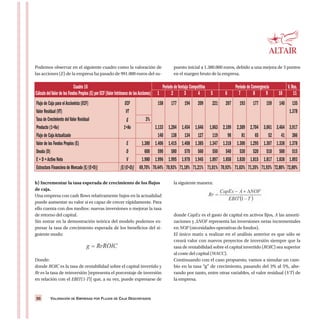 VALORACIÓN DE EMPRESAS POR FLUJOS DE CAJA DESCONTADOS50
Flujo de Caja para elAccionista (ECF) ECF 158 177 194 209 221 207 193 177 159 140 135
Valor Residual (VT) VT 1.378
Tasa de Crecimiento delValor Residual g 3%
Producto (1+Ke) 1+Ke 1,133 1,284 1,454 1,646 1,863 2,109 2,389 2,704 3,061 3,464 3,917
Flujo de CajaActualizado 140 138 134 127 119 98 81 65 52 41 386
Valor de los Fondos Propios (E) E 1.380 1.406 1.415 1.408 1.385 1.347 1.318 1.300 1.295 1.307 1.338 1.378
Deuda (D) D 600 590 580 570 560 550 540 530 520 510 500 515
E + D =Activo Neto V 1.980 1.996 1.995 1.978 1.945 1.897 1.858 1.830 1.815 1.817 1.838 1.893
Estructura Financiera de Mercado [E/(E+D)] [E/(E+D)] 69,70% 70,44% 70,93% 71,18% 71,21% 71,01% 70,93% 71,03% 71,35% 71,93% 72,80% 72,80%
Cuadro 16 Período deVentaja Competitiva Período de Convergencia V.Res.
Cálculo delValor de los Fondos Propios (E) por ECF (Valor Intrínseco de lasAcciones) 1 2 3 4 5 6 7 8 9 10 11
Podemos observar en el siguiente cuadro como la valoración de
las acciones (E) de la empresa ha pasado de 991.000 euros del su-
puesto inicial a 1.380.000 euros, debido a una mejora de 3 puntos
en el margen bruto de la empresa.
b) Incrementar la tasa esperada de crecimiento de los flujos
de caja.
Una empresa con cash flows relativamente bajos en la actualidad
puede aumentar su valor si es capaz de crecer rápidamente. Para
ello cuenta con dos medios: nuevas inversiones o mejorar la tasa
de retorno del capital.
Sin entrar en la demostración teórica del modelo podemos ex-
presar la tasa de crecimiento esperada de los beneficios del si-
guiente modo:
Donde:
donde ROIC es la tasa de rentabilidad sobre el capital invertido y
Rr es la tasa de reinversión [representa el porcentaje de inversión
en relación con el EBIT(1-T)] que, a su vez, puede expresarse de
la siguiente manera:
donde CapEx es el gasto de capital en activos fijos, A las amorti-
zaciones y ΔNOF representa las inversiones netas incrementales
en NOF (necesidades operativas de fondos).
El único matiz a realizar en el análisis anterior es que sólo se
creará valor con nuevos proyectos de inversión siempre que la
tasa de rentabilidad sobre el capital invertido (ROIC) sea superior
al coste del capital (WACC).
Continuando con el caso propuesto, vamos a simular un cam-
bio en la tasa “g” de crecimiento, pasando del 3% al 5%, alte-
rando por tanto, entre otras variables, el valor residual (VT) de
la empresa.
 