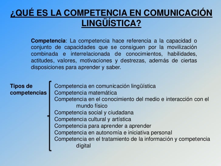 Competencia lingüística. Un modelo de aprendizaje de la lengua