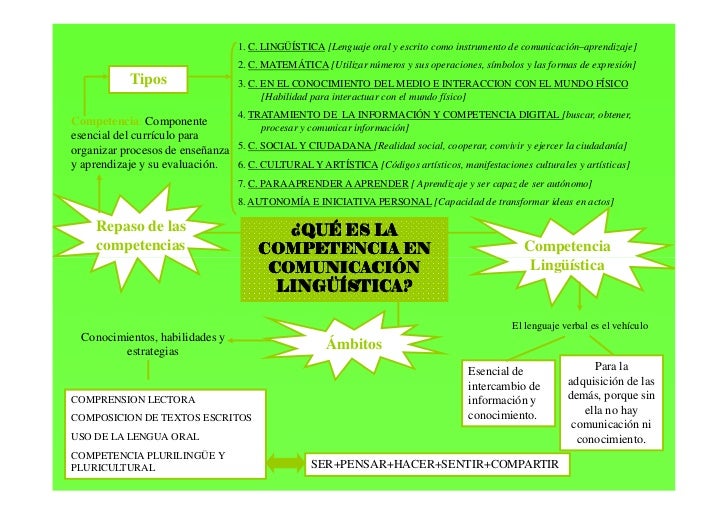 Produccin De Forraje Guarro Hidroponico Produccin De Forraje Guarro Hidroponico