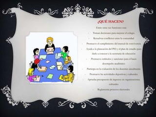 ¿QUÉ HACEN?
                          Entre otras sus funciones son:

                -      Toman decisiones para mejorar el colegio

                -      Resuelven conflictos entre la comunidad

-           Promueve el cumplimiento del manual de convivencia

-           Ayuda a la planeación del PEI y el plan de estudio para
                      darlo a conocer a la secretaria de educación

            -        Promueve estímulos y sanciones para el buen
                                desempeño académico

-           Participa en la evaluación de los docentes anualmente

        -           Promueve las actividades deportivas y culturales

    -           Aprueba presupuesto de ingresos en organizaciones
                                       culturales

                      -    Reglamenta procesos electorales
 