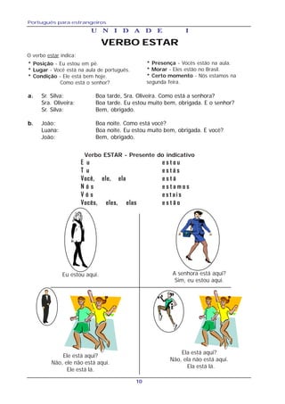 Português para estrangeiros
10
U N I D A D E IU N I D A D E IU N I D A D E IU N I D A D E IU N I D A D E I
a. Sr. Silva: Boa tarde, Sra. Oliveira. Como está a senhora?
Sra. Oliveira: Boa tarde. Eu estou muito bem, obrigada. E o senhor?
Sr. Silva: Bem, obrigado.
b. João: Boa noite. Como está você?
Luana: Boa noite. Eu estou muito bem, obrigada. E você?
João: Bem, obrigado.
* Posição - Eu estou em pé.
* Lugar - Você está na aula de português.
* Condição - Ele está bem hoje.
Como está o senhor?
Verbo ESTAR - Presente do indicativo
E u e s t o u
T u e s t á s
Você, ele, ela e s t á
N ó s e s t a m o s
V ó s e s t a i s
Vocês, eles, elas e s t ã o
Eu estou aqui. A senhora está aqui?
Sim, eu estou aqui.
Ele está aqui?
Não, ele não está aqui.
Ele está lá.
Ela está aqui?
Não, ela não está aqui.
Ela está lá.
* Presença - Vocês estão na aula.
* Morar - Eles estão no Brasil.
* Certo momento - Nós estamos na
segunda feira.
VERBO ESTAR
O verbo estar indica:
 