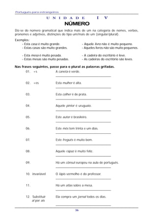 Português para estrangeiros
36
U N I D A D EU N I D A D EU N I D A D EU N I D A D EU N I D A D E I VI VI VI VI V
- Esta casa é muito grande. - Aquele livro não é muito pequeno.
- Estas casas são muito grandes. - Aqueles livros não são muito pequenos.
- Esta mesa é muito pesada. - A cadeira do escritório é leve.
- Estas mesas são muito pesadas. - As cadeiras do escritório são leves.
01. +s A caneta é verde.
_______________________________
02. +es Esta mulher é alta.
_______________________________
03. Esta colher é de prata.
_______________________________
04. Aquele pintor é uruguaio.
_______________________________
05. Este autor é brasileiro.
_______________________________
06. Este mês tem trinta e um dias.
_______________________________
07. Este freguês é muito bom.
_______________________________
08. Aquele rapaz é muito feliz.
_______________________________
09. Há um cônsul europeu na aula de português.
_______________________________
10. invariável O lápis vermelho é do professor.
_______________________________
11. Há um atlas sobre a mesa.
_______________________________
12. Substituir Ela compra um jornal todos os dias.
al por ais
_______________________________
NÚMERO
Nas frases seguintes, passe para o plural as palavras grifadas.
Exemplos:
Diz-se do número gramatical que indica mais de um na categoria de nomes, verbos,
pronomes e adjetivos, distinções do tipo um/mais de um (singular/plural).
 