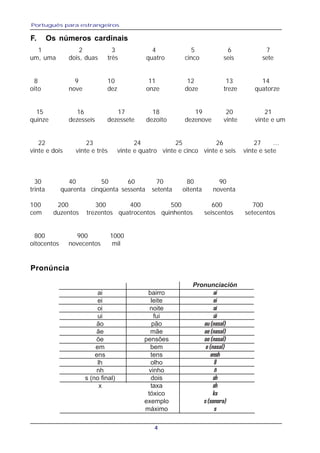 Português para estrangeiros
4
Pronúncia
ai
ei
oi
ui
ão
ãe
õe
em
ens
lh
nh
s (no final)
x
Pronunciación
ai
ei
oi
úi
au(nasal)
ae(nasal)
oe(nasal)
e(nasal)
ensh
ll
ñ
sh
sh
ks
s(sonora)
s
bairro
leite
noite
fui
pão
mãe
pensões
bem
tens
olho
vinho
dois
taxa
tóxico
exemplo
máximo
1 2 3 4 5 6 7
um, uma dois, duas três quatro cinco seis sete
8 9 10 11 12 13 14
oito nove dez onze doze treze quatorze
15 16 17 18 19 20 21
quinze dezesseis dezessete dezoito dezenove vinte vinte e um
22 23 24 25 26 27 ...
vinte e dois vinte e três vinte e quatro vinte e cinco vinte e seis vinte e sete
30 40 50 60 70 80 90
trinta quarenta cinqüenta sessenta setenta oitenta noventa
100 200 300 400 500 600 700
cem duzentos trezentos quatrocentos quinhentos seiscentos setecentos
800 900 1000
oitocentos novecentos mil
F. Os números cardinais
 