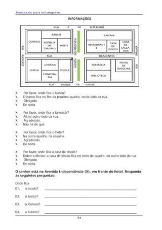 Português para estrangeiros
54
INFORMAÇÕESINFORMAÇÕESINFORMAÇÕESINFORMAÇÕESINFORMAÇÕES
X. Por favor, onde fica o banco?
Y. O banco fica no fim da próxima quadra, neste lado da rua.
X. Obrigado.
Y. De nada.
X. Por favor, onde fica a farmácia?
Y. Ali,no outro lado da rua.
X. Agradecido.
Y. Não há de quê.
X. Por favor, onde fica o hotel?
Y. Na outra quadra, na esquina.
X. Agradecido.
Y. De nada.
X. Por favor, onde fica a casa de discos?
Y. Dobre a direita; a casa de discos fica no meio da quadra, do outro lado da rua.
X. Obrigado.
Y. De nada.
O senhor está na Avenida Independência (X), em frente do hotel. Responda
às seguintes perguntas:
Onde fica
BANCO
CORREIO
HOTEL
AGÊNCIA
DE
TURISMO
CINEMA
RESTAURANT
E
CASA
DE
DISCOS
CASA
DE
CALÇA‐
DOS
IGREJA
LIVRARIA
CONFEITA‐
RIA
ESCOLA
FARMÁCIA
BIBLIOTECA
POSTO 
DE
GASOLINA
RUA          DUQUE        DE        CAXIAS
RUA                                                                 TIRADENTES
RUA            7            DE            SETEMBRO
RUA        RIACHUELO
RUA               IPIRANGA
AVENIDA      INDEPENDÊNCIA
x
01. a escola? __________________________________________________
02. o banco? __________________________________________________
03. o Correio? __________________________________________________
04. a livraria? __________________________________________________
 