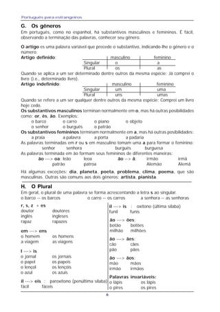 Português para estrangeiros
6
G. Os gêneros
O artigo es uma palavra variável que precede o substantivo, indicando-lhe o gênero e o
número.
Artigo definido: masculino feminino
Singular o a
Plural os as
Quando se aplica a um ser determinado dentre outros da mesma espécie: Já comprei o
livro (i.e., determinado livro).
Artigo indefinido: masculino feminino
Singular um uma
Plural uns umas
Quando se refere a um ser qualquer dentre outros da mesma espécie: Comprei um livro
hoje cedo.
Os substantivos masculinos terminan normalmente em o, mas há outras posibilidades
como: or, ês, ão. Exemplos:
o barco o carro o piano o objeto
o senhor o burguês o patrão
Os substantivos femininos terminam normalmente em a, mas há outras posibilidades:
a praia a palavra a porta a padaria
As palavras terminadas em r ou s em masculino tomam uma a para formar o feminino:
senhor senhora burguês burguesa
As palavras terminada em ão formam seus femininos de diferentes maneiras:
ão ---> oa: leão leoa ão --> ã: irmão irmã
patrão patroa Alemão Alemã
H. O Plural
Em geral, o plural de uma palavra se forma acrescentando a letra s ao singular.
Palavras invariáveis:
o lápis os lápis
o pires os pires
ão ---> ãos:
mão mãos
irmão irmãos
Em português, como no espanhol, há substantivos masculinos e femininos. É fácil,
observando a terminação das palavras, conhecer seu gênero.
Há algumas exceções: dia, planeta, poeta, problema, clima, poema, que são
masculinas. Outras são comuns aos dois gêneros: artista, pianista.
o barco -- os barcos o carro -- os carros a senhora -- as senhoras
r, s, z + es
doutor doutores
inglês ingleses
rapaz rapazes
em ---> ens
o homem os homens
a viagem as viagens
l ---> is
o jornal os jornais
o papel os papeis
o lençol os lençóis
o azul os azuis
il ---> eis : paroxítono (penúltima sílaba)
fácil fáceis
il ---> is : oxítono (última sílaba)
funil funis
ão ---> ões:
botão botões
milhão milhões
ão ---> ães:
cão cães
pão pães
 