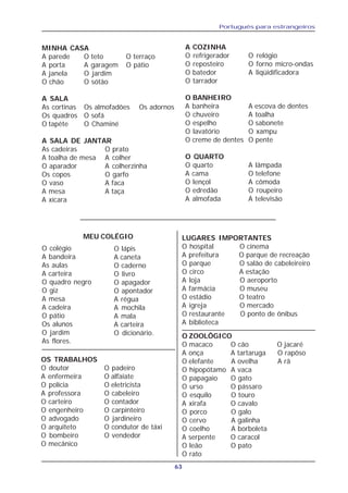 Português para estrangeiros
63
O colégio
A bandeira
As aulas
A carteira
O quadro negro
O giz
A mesa
A cadeira
O pátio
Os alunos
O jardim
As flores.
MEU COLÉGIO
O lápis
A caneta
O caderno
O livro
O apagador
O apontador
A régua
A mochila
A mala
A carteira
O dicionário.
OS TRABALHOS
O doutor O padeiro
A enfermeira O alfaiate
O polícia O eletricista
A professora O cabeleiro
O carteiro O contador
O engenheiro O carpinteiro
O advogado O jardineiro
O arquiteto O condutor de táxi
O bombeiro O vendedor
O mecânico
LUGARES IMPORTANTES
O hospital O cinema
A prefeitura O parque de recreação
O parque O salão de cabeleireiro
O circo A estação
A loja O aeroporto
A farmácia O museu
O estádio O teatro
A igreja O mercado
O restaurante O ponto de ônibus
A biblioteca
O ZOOLÔGICO
O macaco O cão O jacaré
A onça A tartaruga O rapôso
O elefante A ovelha A rã
O hipopótamo A vaca
O papagaio O gato
O urso O pássaro
O esquilo O touro
A xirafa O cavalo
O porco O galo
O cervo A galinha
O coelho A borboleta
A serpente O caracol
O leão O pato
O rato
MINHA CASA
A parede O teto O terraço
A porta A garagem O pátio
A janela O jardim
O chão O sótão
A SALA
As cortinas Os almofadões Os adornos
Os quadros O sofá
O tapête O Chaminé
A SALA DE JANTAR
As cadeiras O prato
A toalha de mesa A colher
O aparador A colherzinha
Os copos O garfo
O vaso A faca
A mesa A taça
A xícara
A COZINHA
O refrigerador O relógio
O reposteiro O forno micro-ondas
O batedor A liqüidificadora
O tarrador
O BANHEIRO
A banheira A escova de dentes
O chuveiro A toalha
O espelho O sabonete
O lavatório O xampu
O creme de dentes O pente
O QUARTO
O quarto A lâmpada
A cama O telefone
O lençol A cômoda
O edredão O roupeiro
A almofada A televisão
 