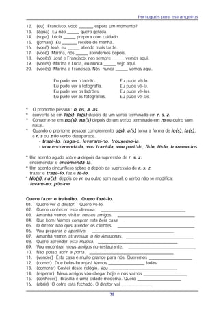 Português para estrangeiros
75
12. (eu) Francisco, você ______ espera um momento?
13. (água) Eu não _____ quero gelada.
14. (sopa) Lúcia _____ prepara com cuidado.
15. (jornais) Eu ______ recebo de manhã.
16. (você) José, eu _____ atendo mais tarde.
17. (você) Marina, nós _____ atendemos depois.
18. (vocês) José e Francisco, nós sempre _____ vemos aqui.
19. (vocês) Marina e Lúcia, eu nunca _____ vejo aqui.
20. (vocês) Marina e Francisco. Nós nunca _____ vemos aqui.
* O pronome pessoal: o, os, a, as.
* converte-se em lo(s), la(s) depois de um verbo terminado em r, s, z.
* Converte-se em no(s), na(s) depois de um verbo terminado em m ou outro som
nasal.
* Quando o pronome pessoal complemento o(s), a(s) toma a forma de lo(s), la(s),
a r, s ou z do verbo desaparece.
- trazê-lo, traga-o, levaram-no, trouxemo-la.
- vou encomendá-la, vou trazê-la, vou parti-lo, fi-lo, fê-lo, trazemo-los.
* Um acento agudo sobre a depois da supressão de r, s, z:
encomendar e encomendá-la.
* Um acento cincunflexo sobre e depois da supressão de r, s, z:
trazer e trazê-lo, fez e fê-lo.
* No(s), na(s), depois de m ou outro som nasal, o verbo não se modifica:
levam-no; põe-no.
Eu pude ver o ladrão. Eu pude vê-lo.
Eu pude ver a fotografia. Eu pude vê-la.
Eu pude ver os ladrões. Eu pude vê-los.
Eu pude ver as fotografias. Eu pude vê-las.
Quero fazer o trabalho. Quero fazê-lo.
01. Quero ver o diretor. Quero vê-lo.
02. Quero conhecer esta diretora. ___________________________________
03. Amanhã vamos visitar nossos amigos. ________________________________
04. Que bom! Vamos comprar esta bela casa! _____________________________
05. O diretor não quis atender os clientes. ________________________________
06. Vou preparar o aperitivo. __________________________________
07. Amanhã vamos atravessar o rio Amazonas. ____________________________
08. Quero aprender esta música. _________________________________
09. Vou encontrar meus amigos no restaurante. ____________________________
10. Não posso abrir a porta. ___________________________________
11. (vender) Esta casa é muito grande para nós. Queremos __________________
12. (comer) Que belas laranjas! Vamos _______________ todas.
13. (comprar) Gostei deste relógio. Vou ____________________________
14. (esperar) Meus amigos vão chegar hoje e nós vamos __________________
15. (conhecer) Brasília é uma cidade moderna. Quero __________________
16. (abrir) O cofre está fechado. O diretor vai _____________
 