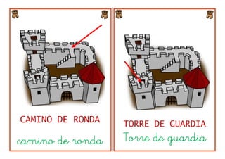 CAMINO DE RONDA TORRE DE GUARDIA
camino de ronda Torre de guardia