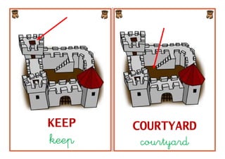 KEEP   COURTYARD
keep    courtyard
 